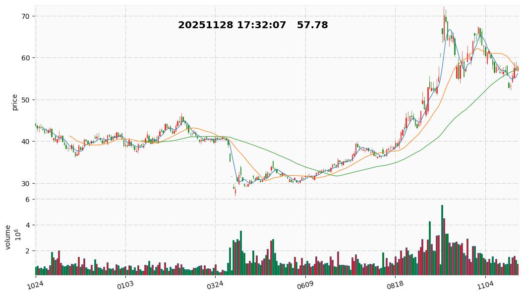 14  立讯精密.jpg